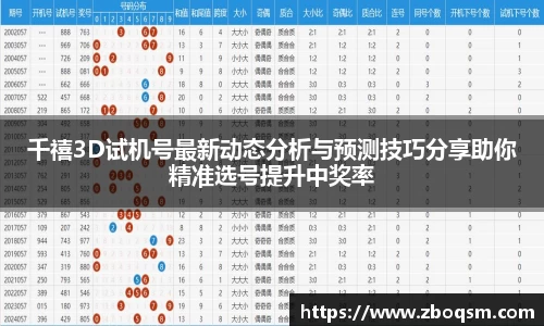 千禧3D试机号最新动态分析与预测技巧分享助你精准选号提升中奖率