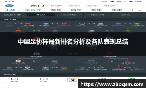 中国足协杯最新排名分析及各队表现总结