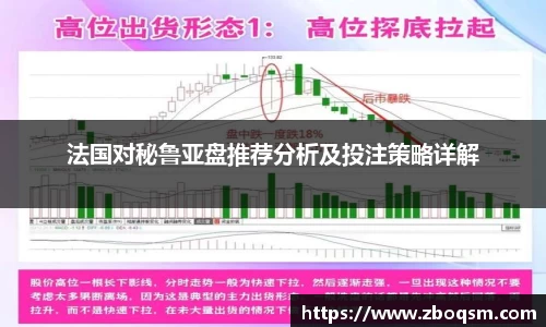 法国对秘鲁亚盘推荐分析及投注策略详解